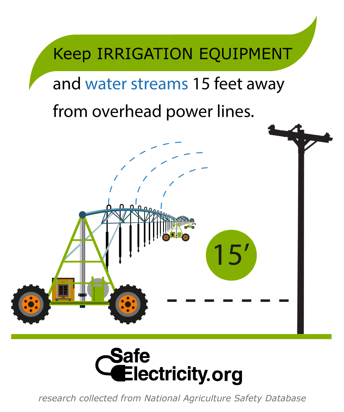 Irrigation