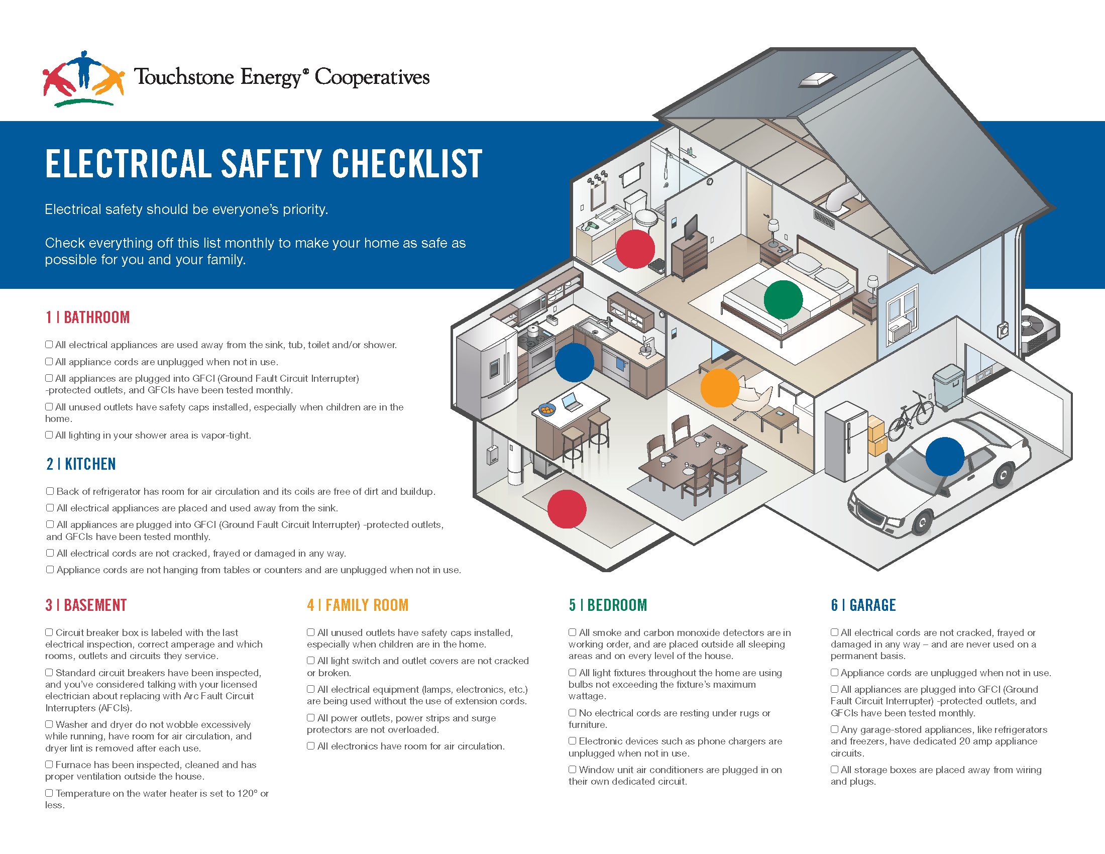 safety checklist