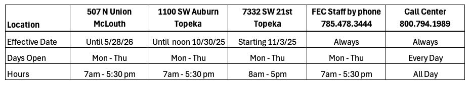 Renovation Hours and Locations